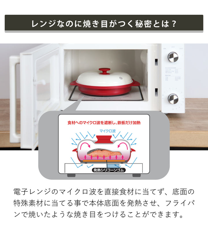 レンジパンスピードクック電子レンジ調理器