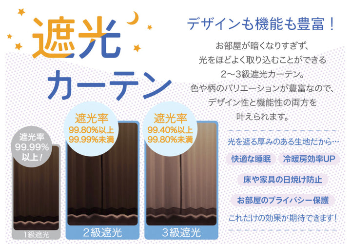 カーテン2級遮光ジェード100×135～200cm2枚形状記憶洗えるターコイズ