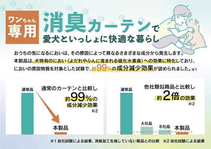 レースカーテン消臭ミラーレースUVカット100×133～198cm2枚洗える犬用