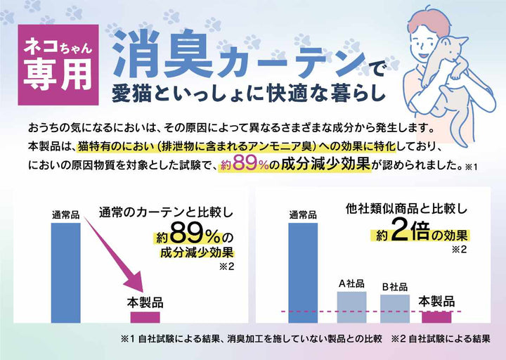 レースカーテン消臭ミラーレースUVカット100×133～198cm2枚洗える猫用