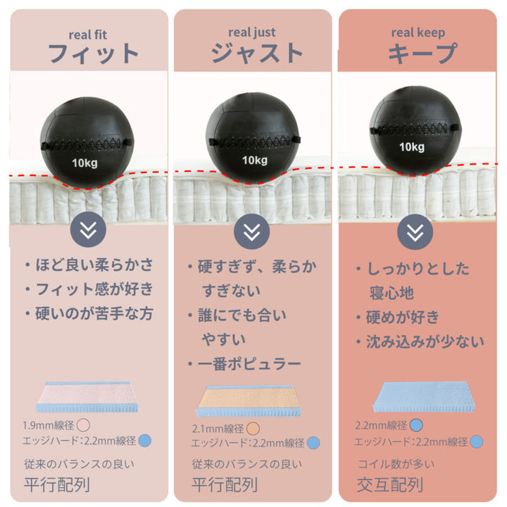 硬さの選べるマットレスシングル咲夜レアルサンライズイエローポケットコイル