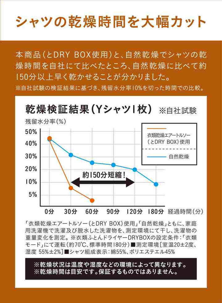 衣類乾燥袋衣類乾燥エアートルソーDRYBOX