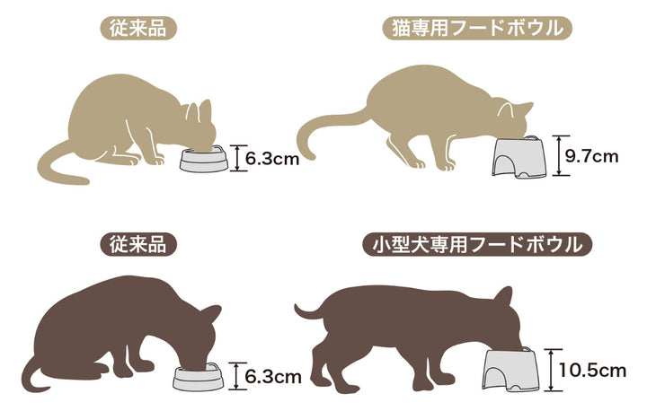 フードボウルすべり止め付き小型犬専用