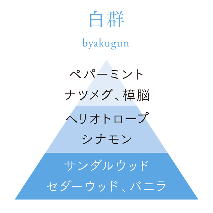 お香AO30本入り香立て付き