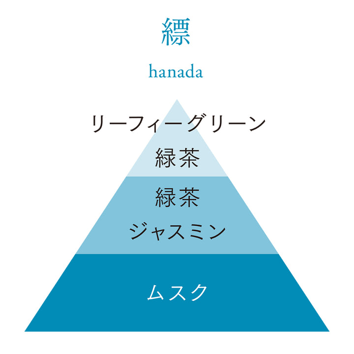 お香AO30本入り香立て付き