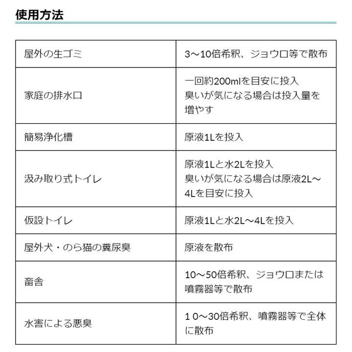 消臭剤きえ～るH屋外用1L