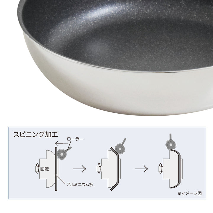 フライパン22cm深型IH対応IH-ガット底広軽量日本製UMICディープパン