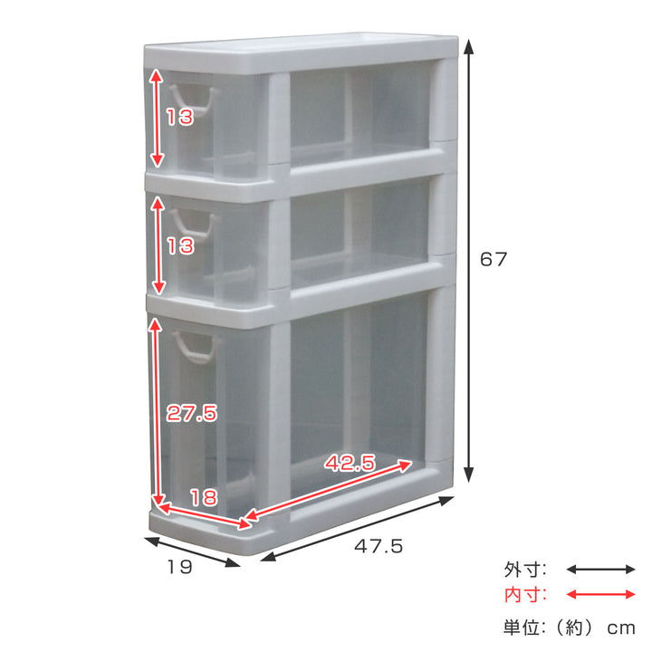 キッチンストッカー幅19cmスリムストッカー3段