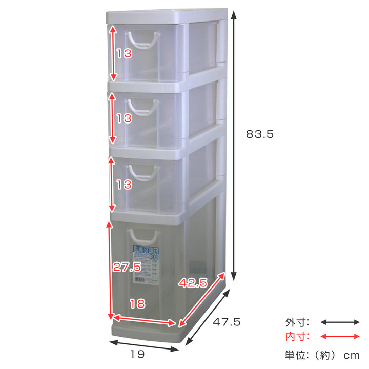 キッチンストッカー幅19cmスリムストッカー4段