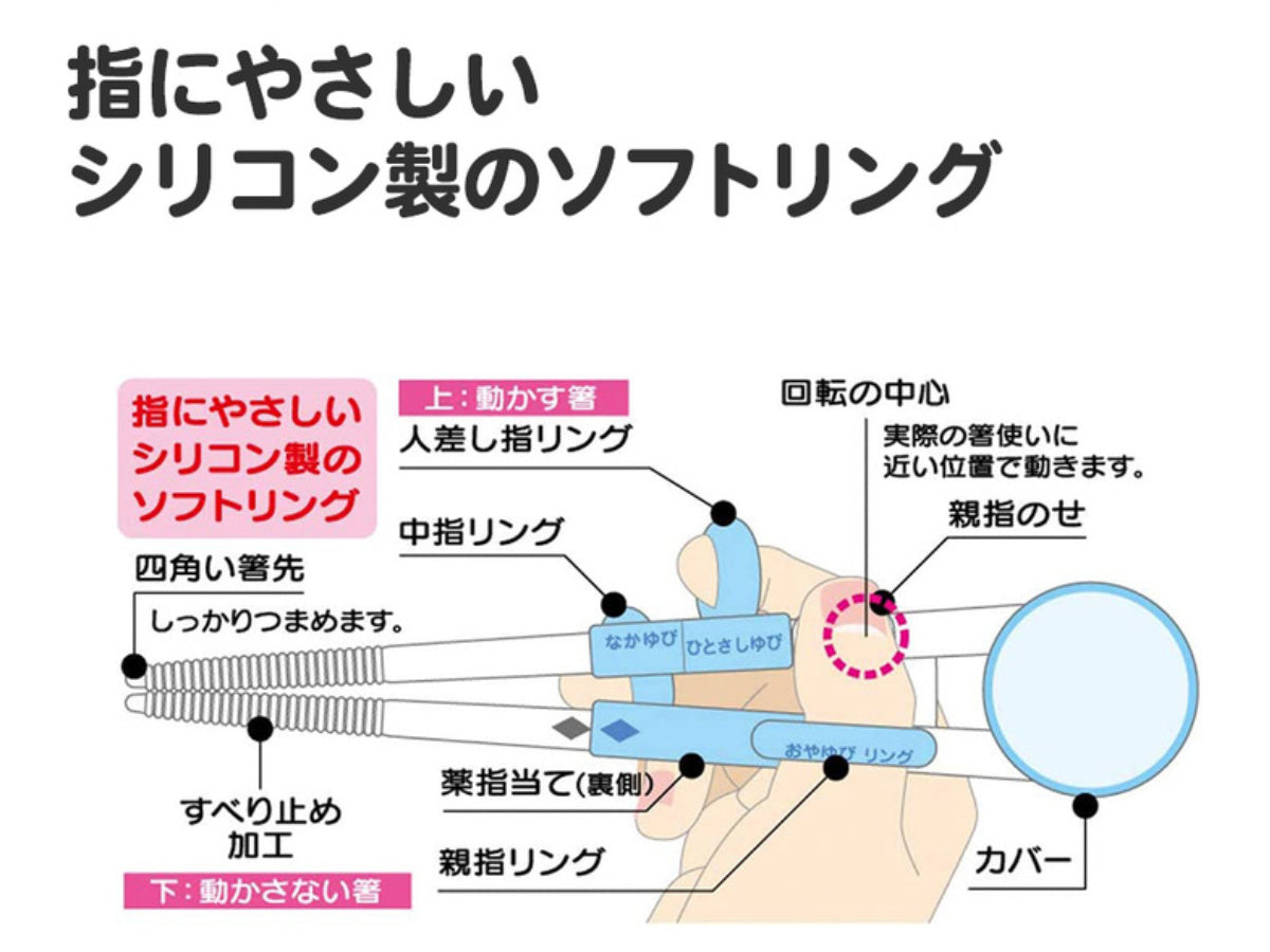 トレーニング箸 デラックス トミカとトム 右手用 2才～7才