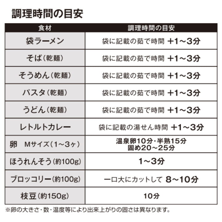 調理ポットエコックお湯で作れる調理ポット