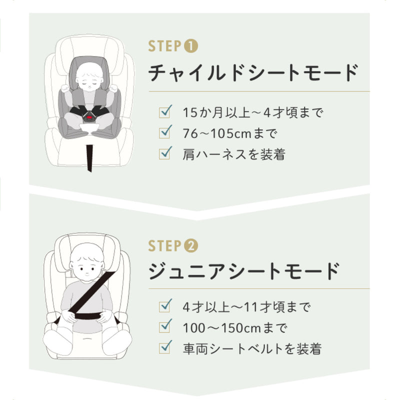 チャイルドシート ジュニアシート ISOFIX R129 愉しく 身長76-150cm迄
