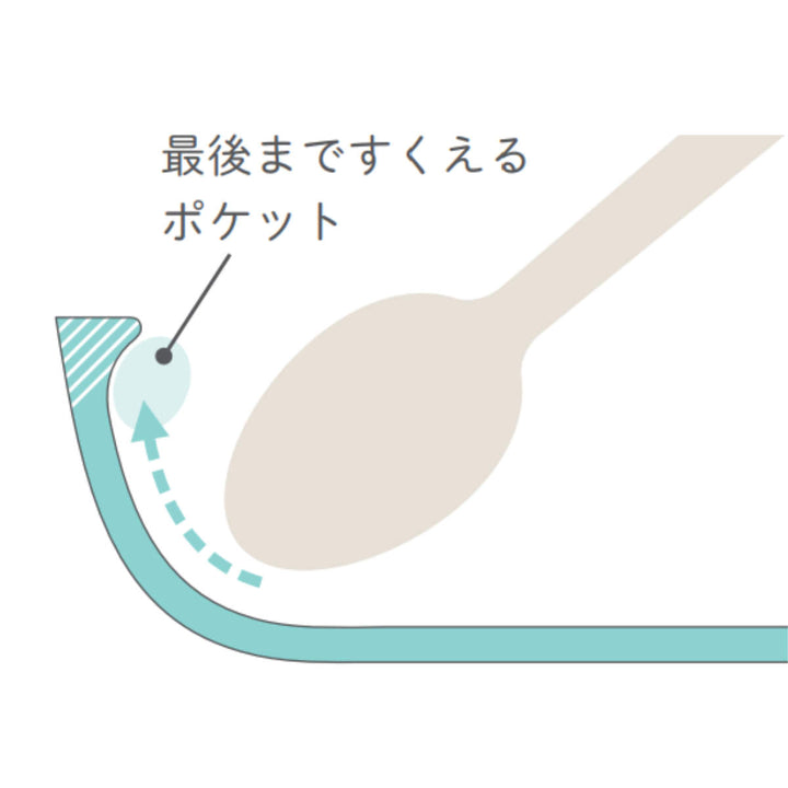 プレート22.5cmMscoosy