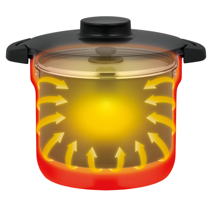 サーモス真空保温調理器4.3LIH対応シャトルシェフ保温調理鍋