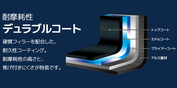 サーモス取っ手のとれるフライパン28cmガス火専用デュラブルシリーズ着脱ハンドル式