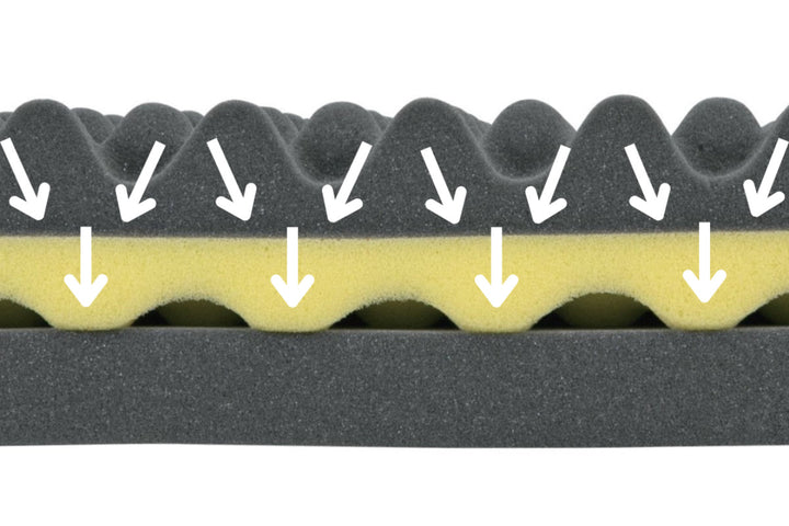 ロマンスゼロベーシックセミダブル体圧分散三つ折り日本製