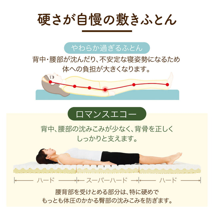 ロマンスエコープラスマットレスシングル厚さ11cm硬め日本製