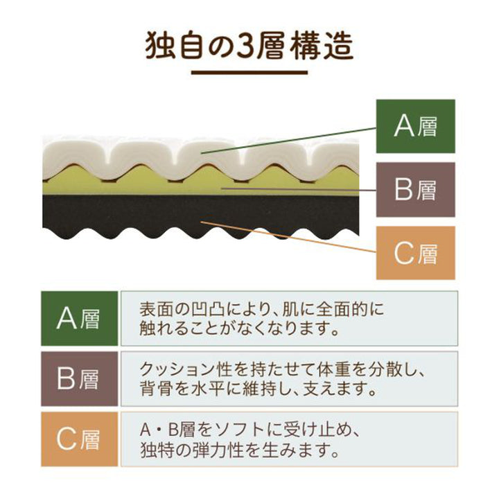 ロマンスエコープラスマットレスセミダブル厚さ11cm硬め日本製