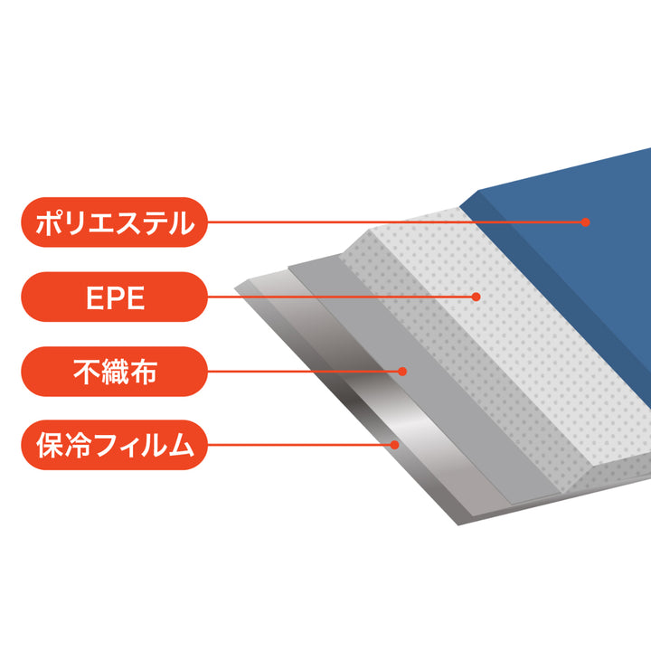 ランチバッグ保冷ランチトートバッグmaneuverMサイズ