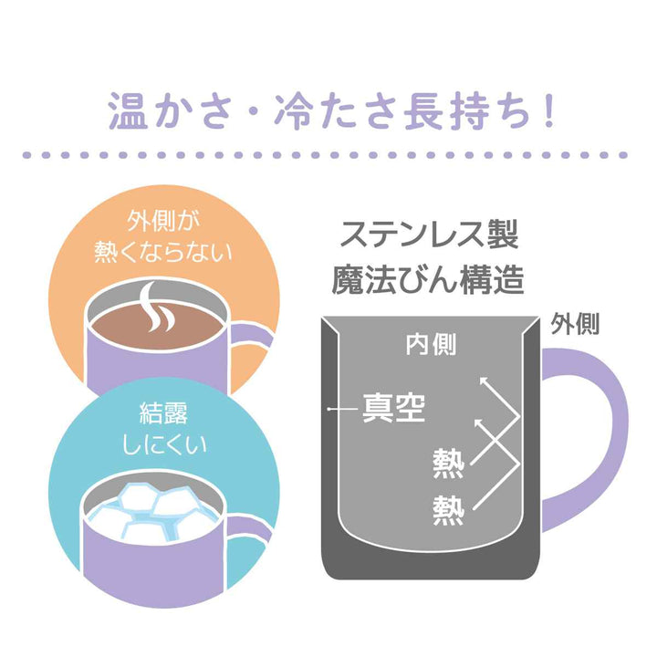 マグカップ350mlミッキーマウスミニーマウス保温保冷真空断熱JDG-351DSステンレス