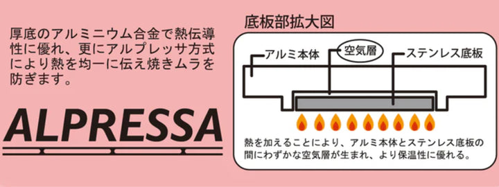 オムレツパンIH対応オムレツ用フライパンオムパン