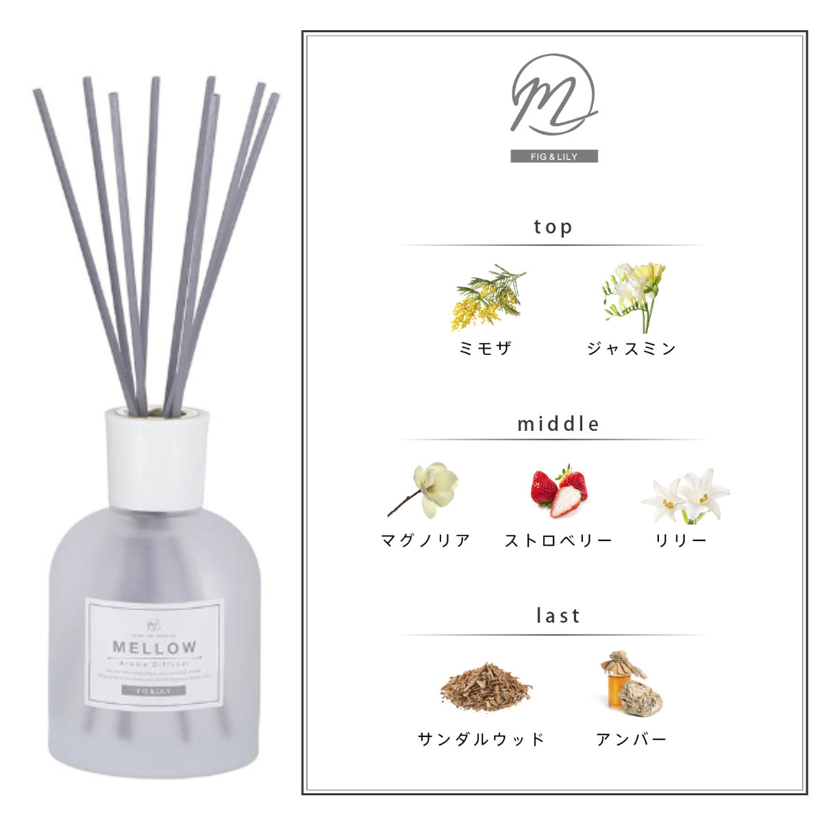 リードディフューザー Mellow メロウ ディフューザー 200ml – ハウジー