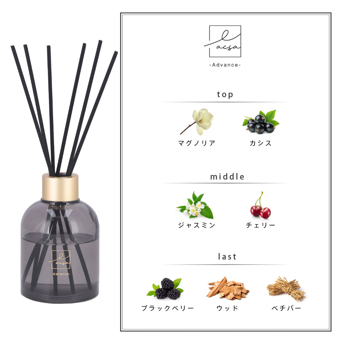 リードディフューザー LACSA ラシサ 100ml – ハウジー