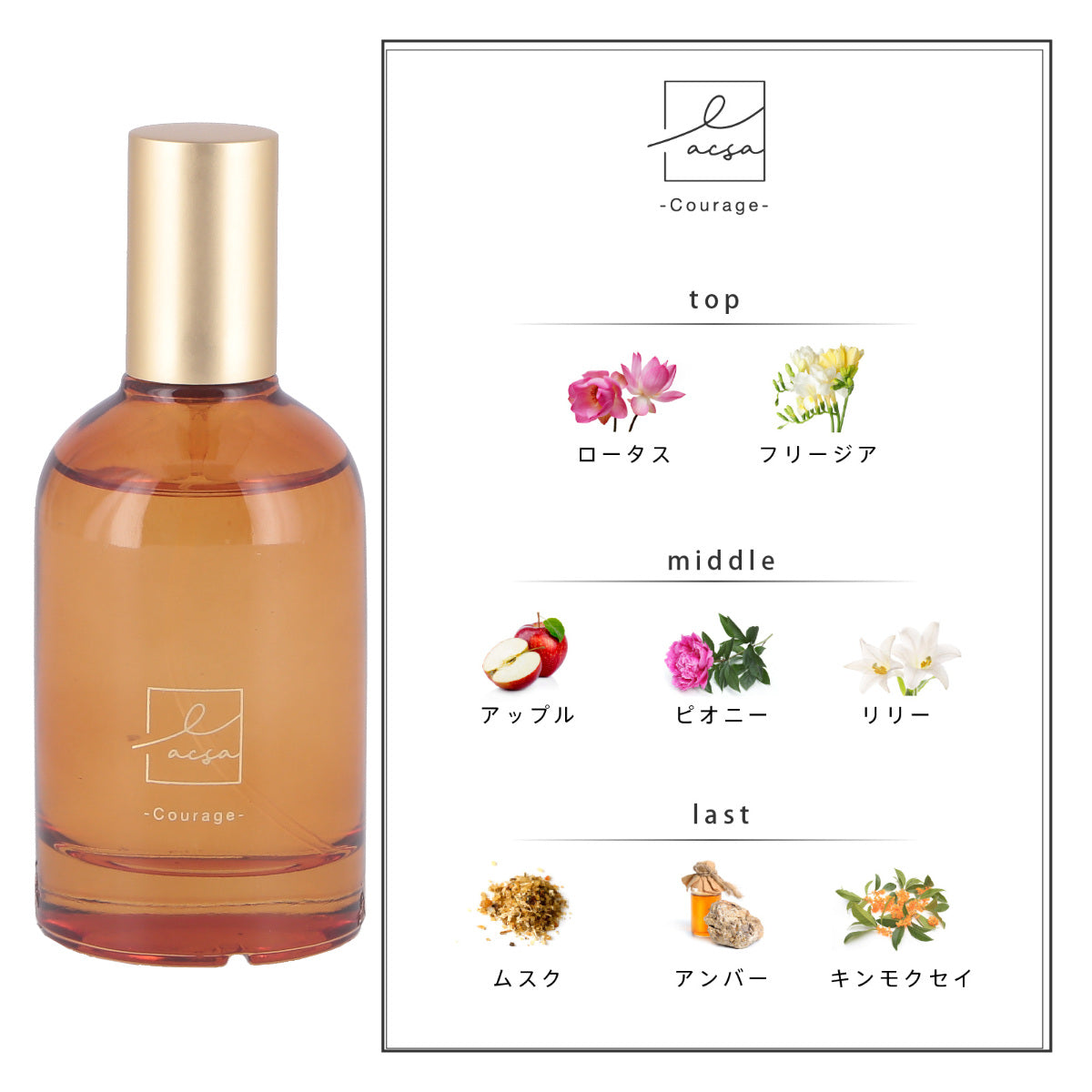 LACSA(ラシサ) ピローミスト Courage 50ml 12点セット ピローミスト LACSA ラシサ 50ml – ハウジー