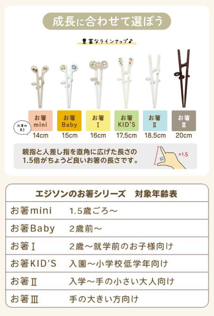 カトラリーセットお食事応援セット右手用1歳半～きかんしゃトーマス