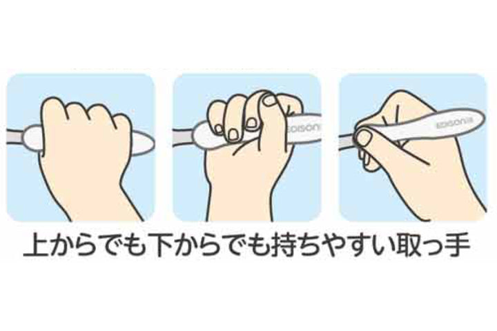 カトラリーセットお食事応援セット右手用1歳半～きかんしゃトーマス