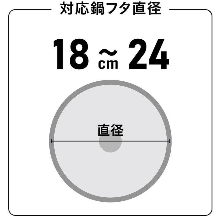 鍋フタスタンド一時置きに便利な鍋フタスタンド