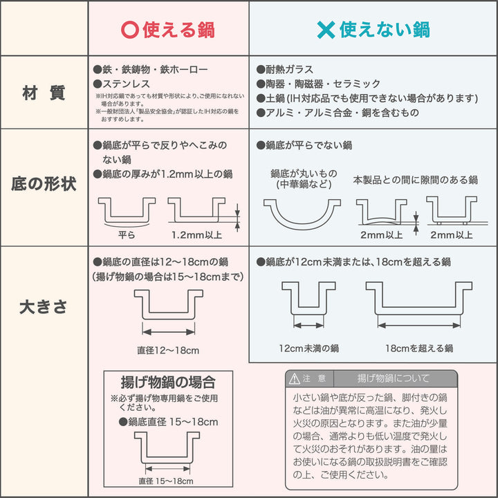 IHコンロ卓上1口揚げ物ができるIHクッキングヒーターピコドリテック