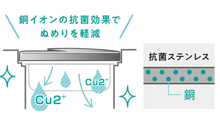 leye排水口カバー抗菌ステンレス排水口カバー直径14.5cm用