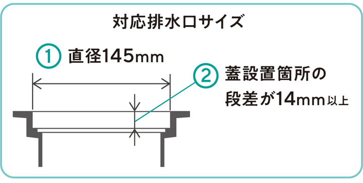 leye排水口カバー抗菌ステンレス排水口カバー直径14.5cm用