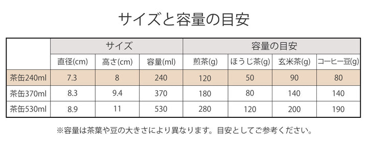 茶筒240ml茶缶100g