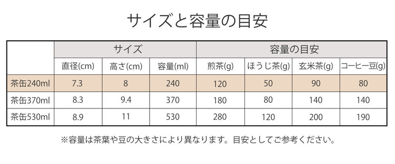 茶筒240ml茶缶100g