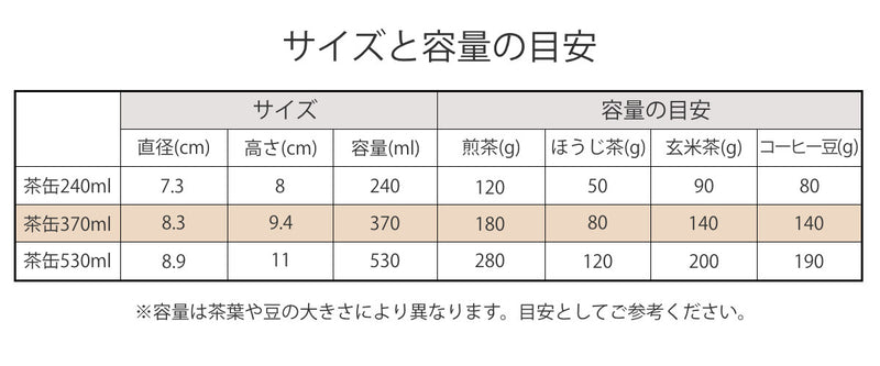 茶筒370ml茶缶150g