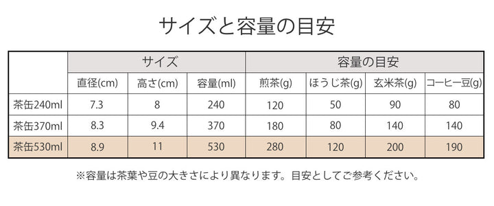 茶筒530ml茶缶200g