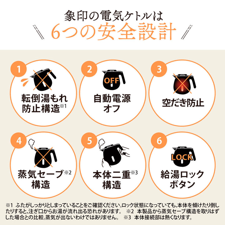 象印電気ケトル1L安全設計空だき防止メーカー保証付き