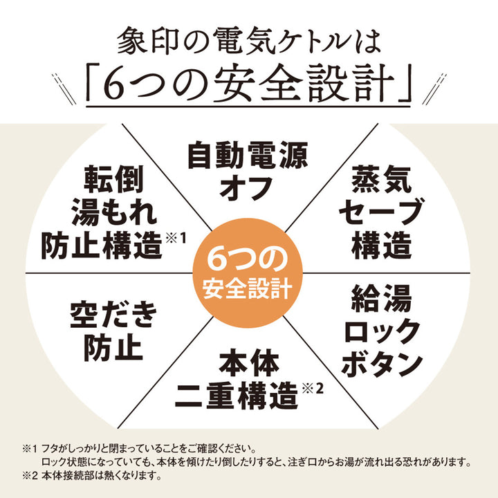 象印電気ケトル1.2L安全設計空だき防止メーカー保証付き