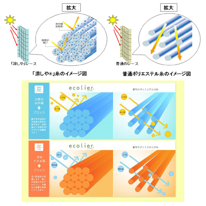 レースカーテンリーフ柄UVカットパイルミラーレース100×228cm省エネ2枚組