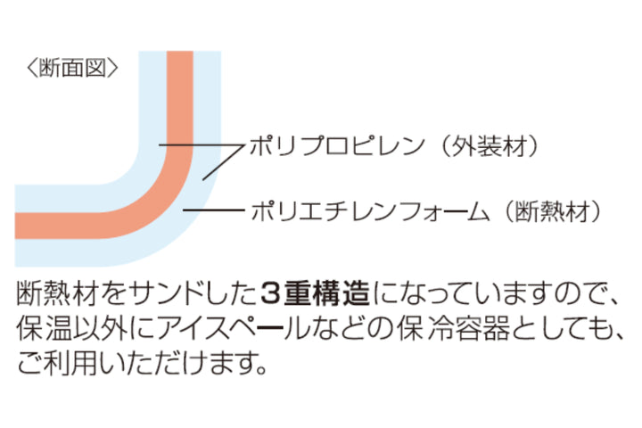 温泉卵メーカー4個用温玉ごっこ