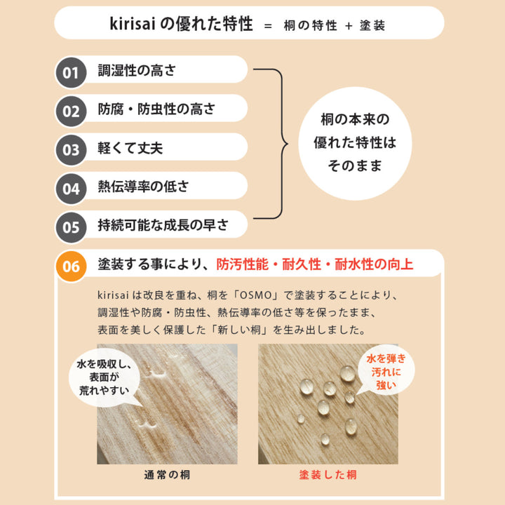 電子レンジ蒸し器KIRISAI木製桐のレンジでむし鉢日本製