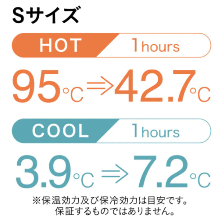 コンビニカップフタ付きSGOMUGQAHWA保温保冷ステンレス