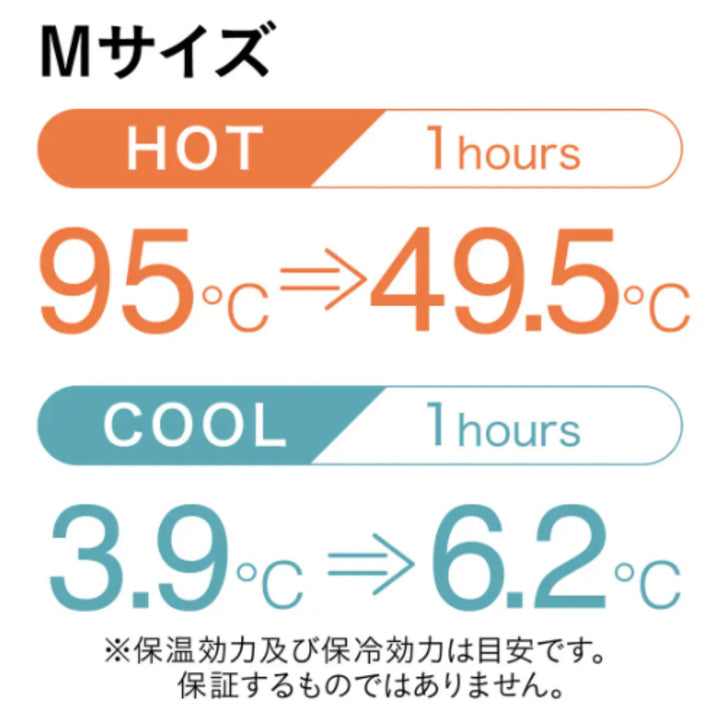 コンビニカップフタ付きMGOMUGQAHWA保温保冷ステンレス