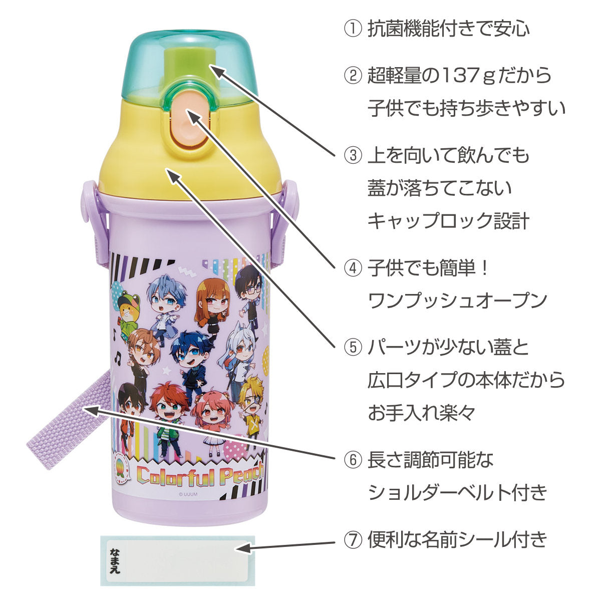 水筒 480ml 抗菌直飲プラボトル カラフルピーチ25 – ハウジー