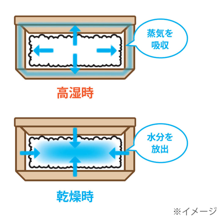 ごはん鉢KIRISAI桐のレンジでごはん鉢