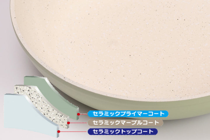 片手鍋18cmIH対応セラミークセラミックコート