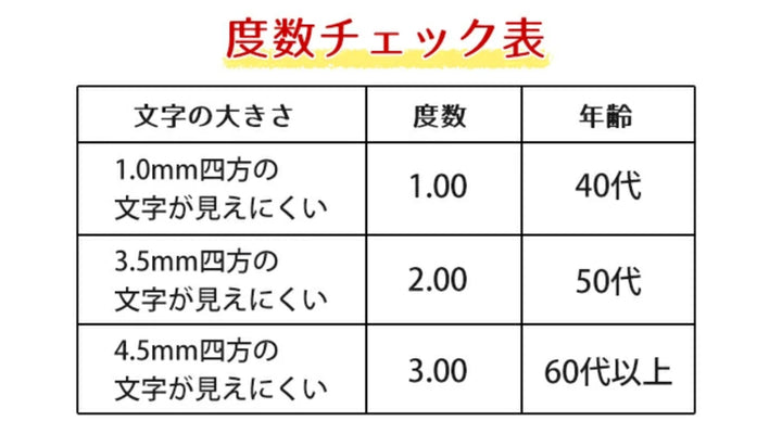 老眼鏡シニアグラスポリカーボネイトブルーライトカット＋1～3ピンク
