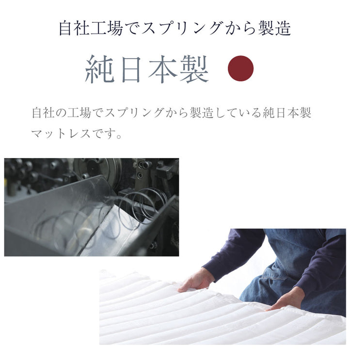 極厚ピロートップ硬さの選べるマットレスシングルサンライズイエロー咲夜NoWay!